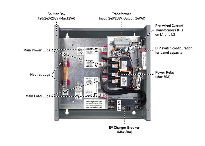 i-meter DCC-9 / DCC-10