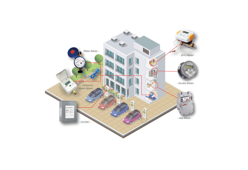 Intellimeter – Intellimeter Canada Inc.