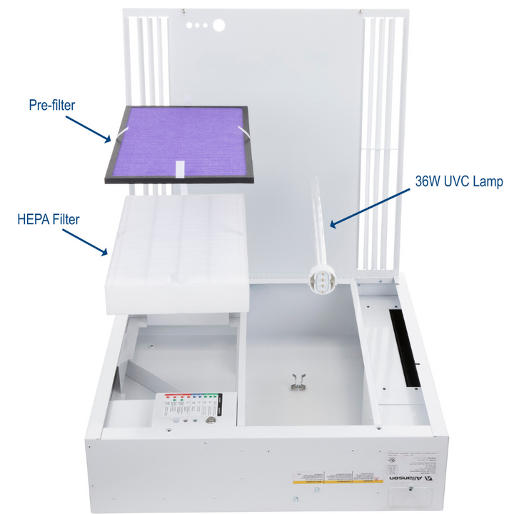 AirGuard C600 Medical Grade H13 HEPA + UVC